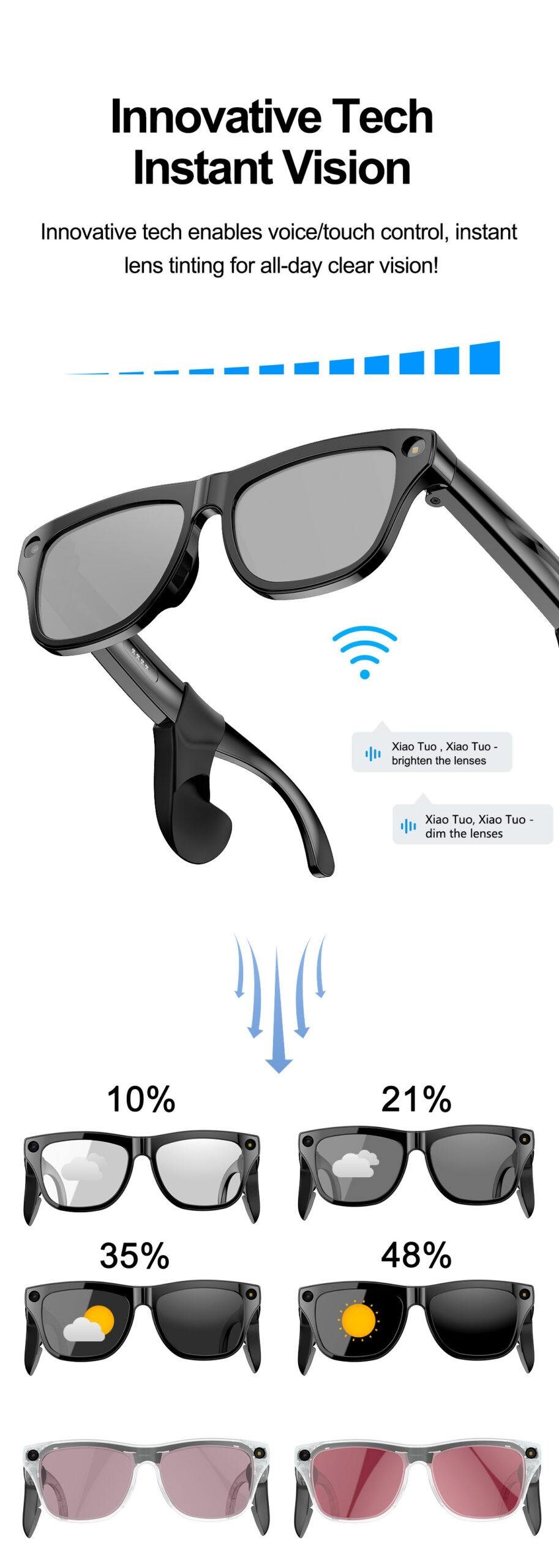 XK ONE Mac AI 智能眼镜 产品详情